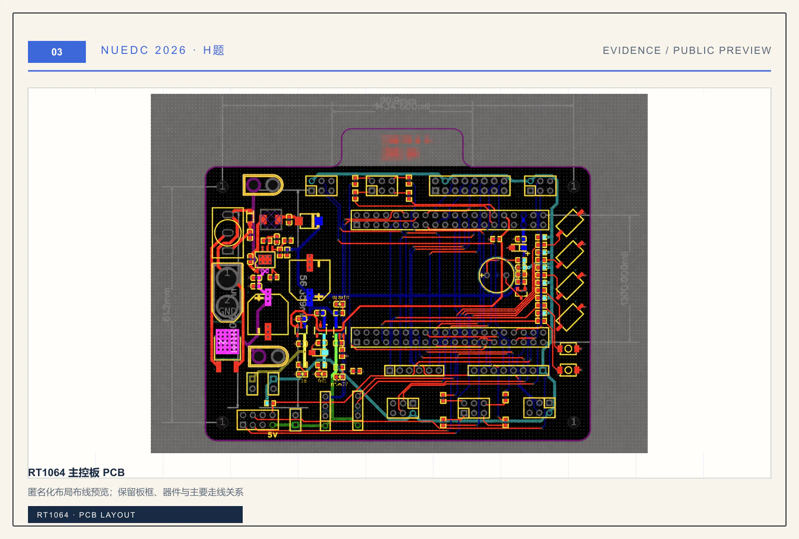 RT1064 主控板的匿名化 PCB 预览，用于说明接口、控制与供电资源的组织。